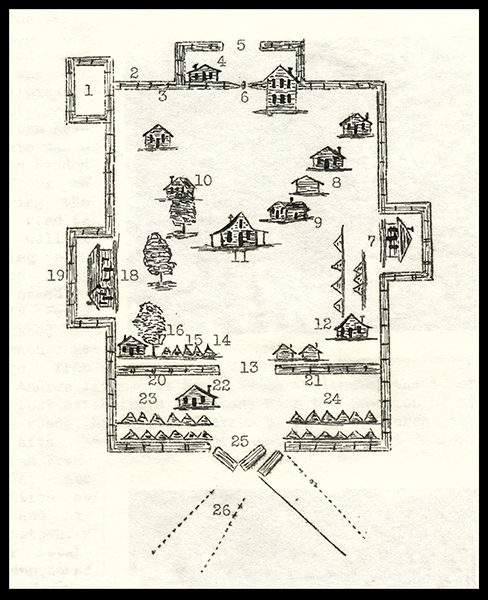 A diagram of Fort Mims
